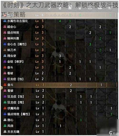 《时刻》之太刀武器攻略：解锁终极战斗技巧与策略