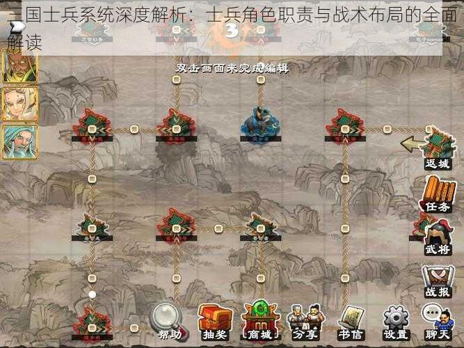 三国士兵系统深度解析：士兵角色职责与战术布局的全面解读