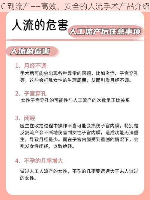 C 到流产——高效、安全的人流手术产品介绍