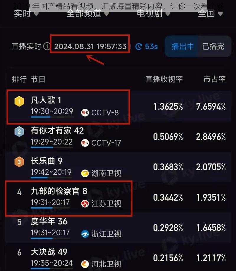 2019 年国产精品看视频，汇聚海量精彩内容，让你一次看个够