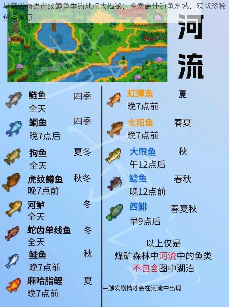 星露谷物语虎纹鳟鱼垂钓地点大揭秘：探索最佳钓鱼水域，获取珍稀鱼类资源