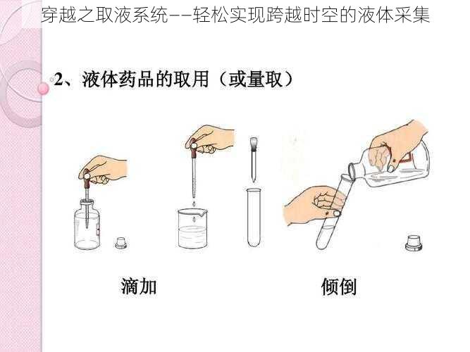 穿越之取液系统——轻松实现跨越时空的液体采集