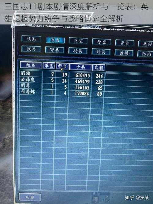 三国志11剧本剧情深度解析与一览表：英雄崛起势力纷争与战略博弈全解析