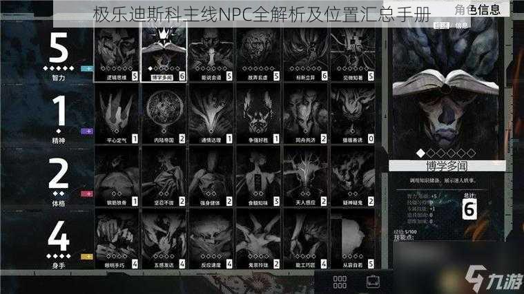 极乐迪斯科主线NPC全解析及位置汇总手册