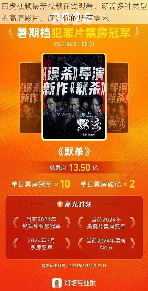 四虎视频最新视频在线观看，涵盖多种类型的高清影片，满足你的所有需求