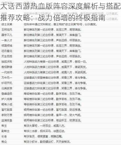 大话西游热血版阵容深度解析与搭配推荐攻略：战力倍增的终极指南