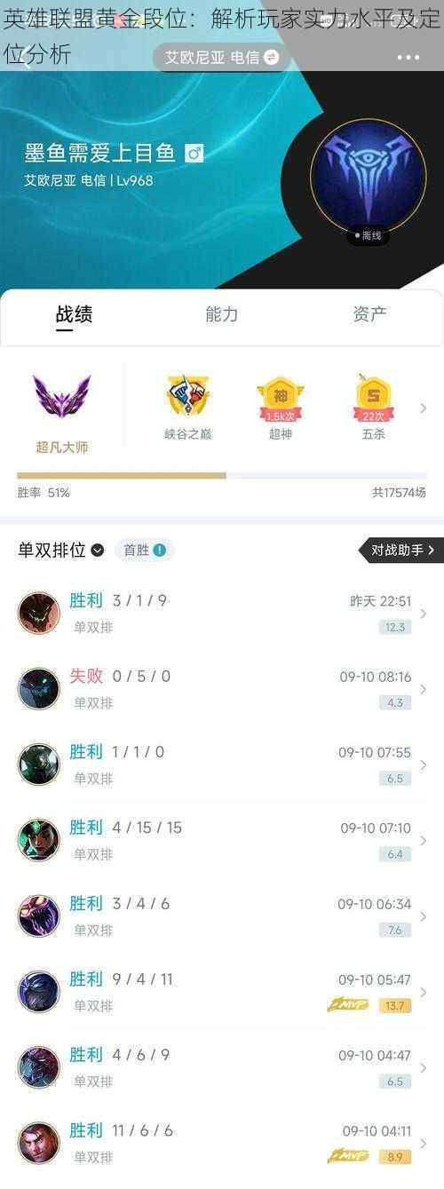 英雄联盟黄金段位：解析玩家实力水平及定位分析