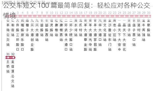 公交车短文 100 篇最简单回复：轻松应对各种公交情境