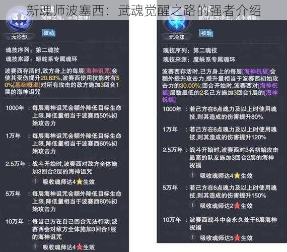 新魂师波塞西：武魂觉醒之路的强者介绍