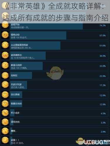 《非常英雄》全成就攻略详解：达成所有成就的步骤与指南介绍