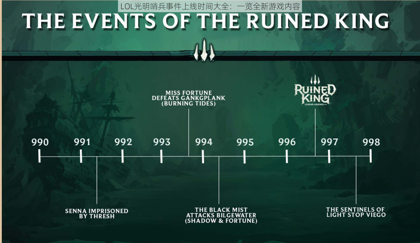 LOL光明哨兵事件上线时间大全：一览全新游戏内容