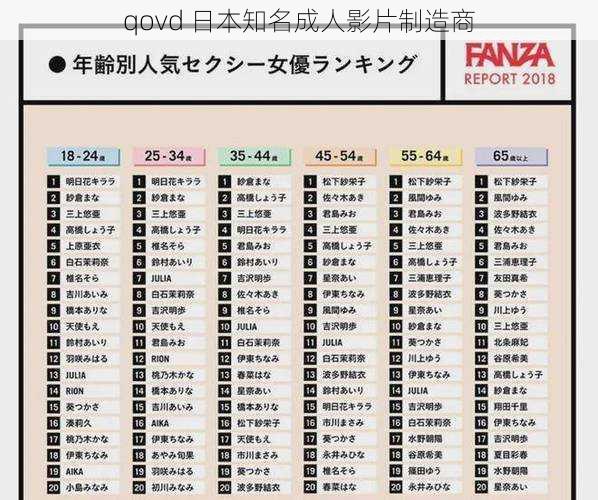 qovd 日本知名成人影片制造商