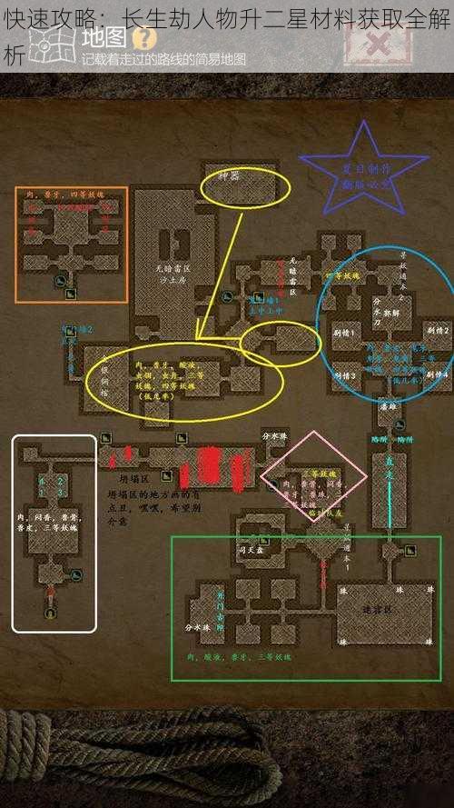 快速攻略：长生劫人物升二星材料获取全解析
