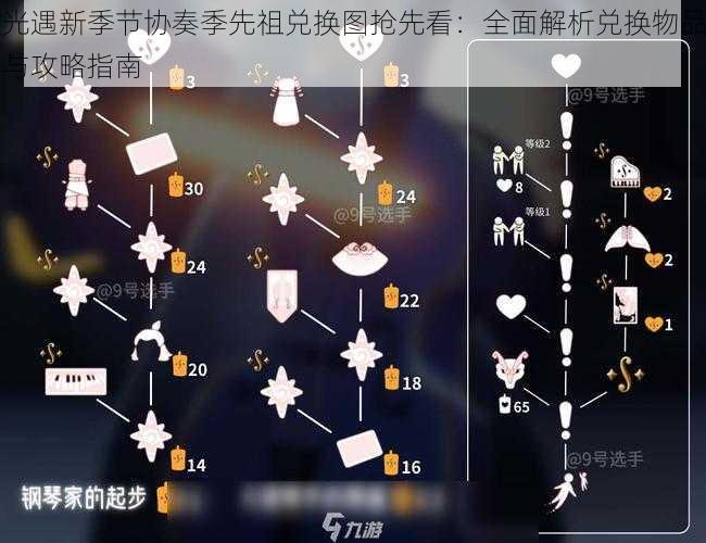 光遇新季节协奏季先祖兑换图抢先看：全面解析兑换物品与攻略指南