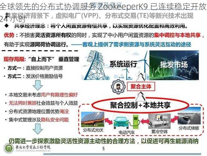 全球领先的分布式协调服务 ZookeeperK9 已连续稳定开放 24 小时