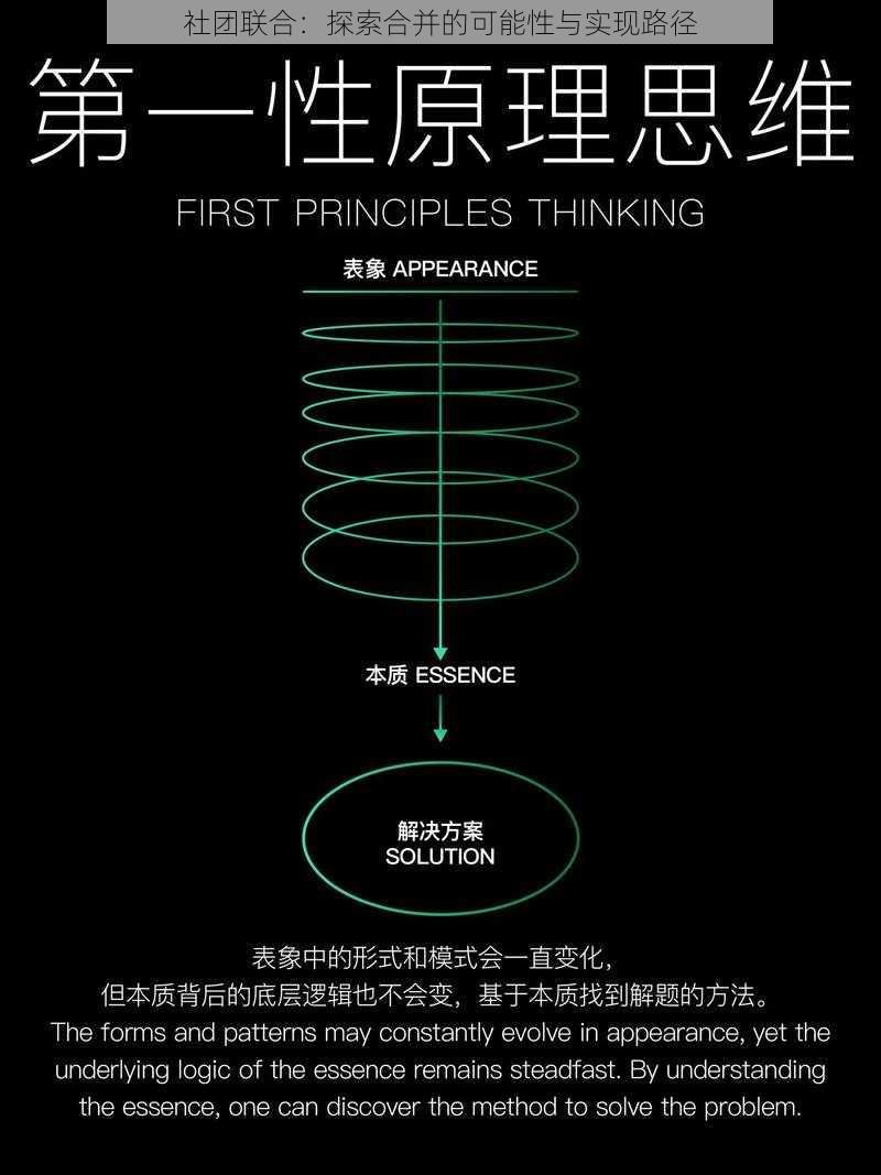 社团联合：探索合并的可能性与实现路径