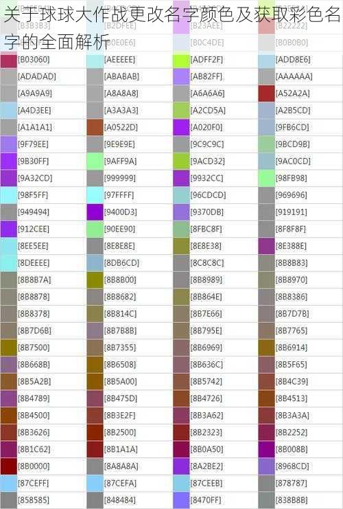 关于球球大作战更改名字颜色及获取彩色名字的全面解析