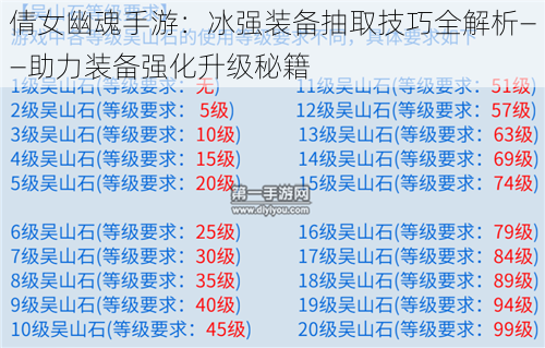 倩女幽魂手游：冰强装备抽取技巧全解析——助力装备强化升级秘籍