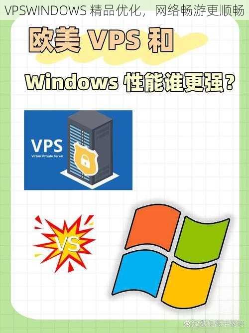 VPSWINDOWS 精品优化，网络畅游更顺畅