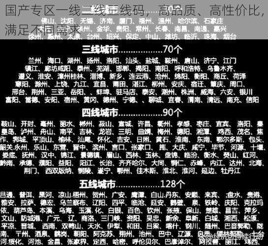 国产专区一线二线三线码，高品质、高性价比，满足不同需求