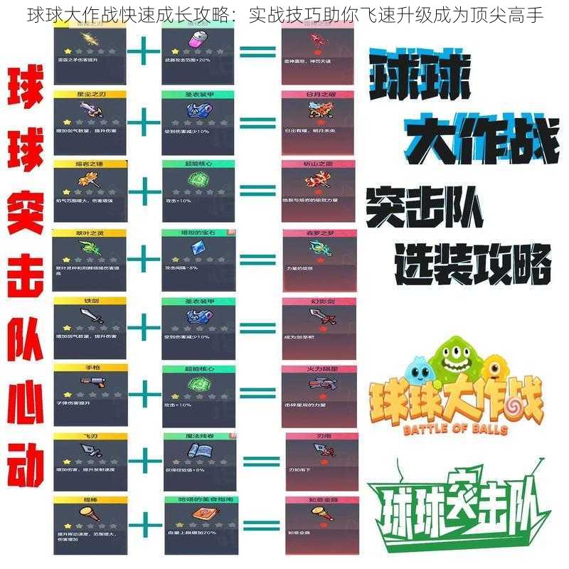 球球大作战快速成长攻略：实战技巧助你飞速升级成为顶尖高手