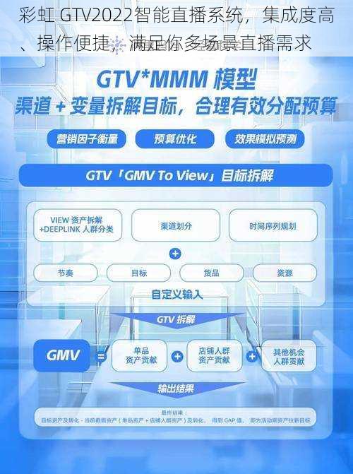 彩虹 GTV2022智能直播系统，集成度高、操作便捷，满足你多场景直播需求