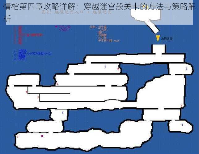 情棺第四章攻略详解：穿越迷宫般关卡的方法与策略解析