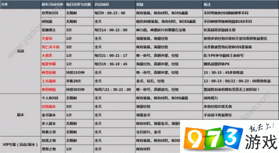 神话永恒手游三大职业属性选择深度解析：攻略推荐与实战分析