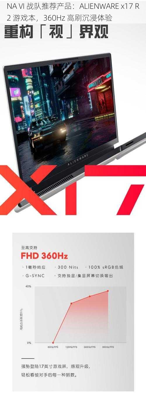 NA VI 战队推荐产品：ALIENWARE x17 R2 游戏本，360Hz 高刷沉浸体验