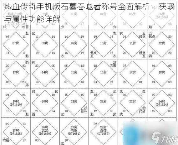 热血传奇手机版石墓吞噬者称号全面解析：获取与属性功能详解