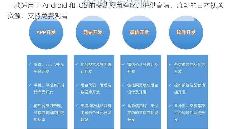 一款适用于 Android 和 iOS 的移动应用程序，提供高清、流畅的日本视频资源，支持免费观看