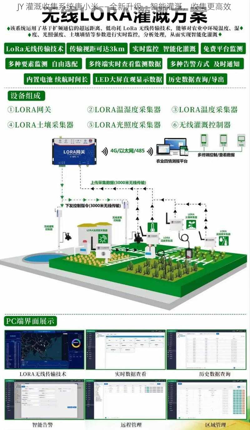 JY 灌溉收集系统唐小米——全新升级，智能灌溉，收集更高效