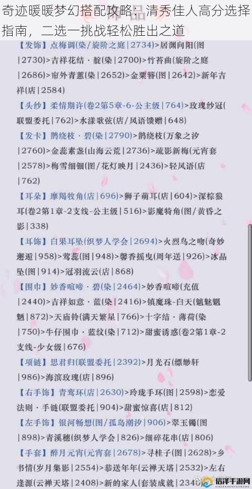 奇迹暖暖梦幻搭配攻略：清秀佳人高分选择指南，二选一挑战轻松胜出之道