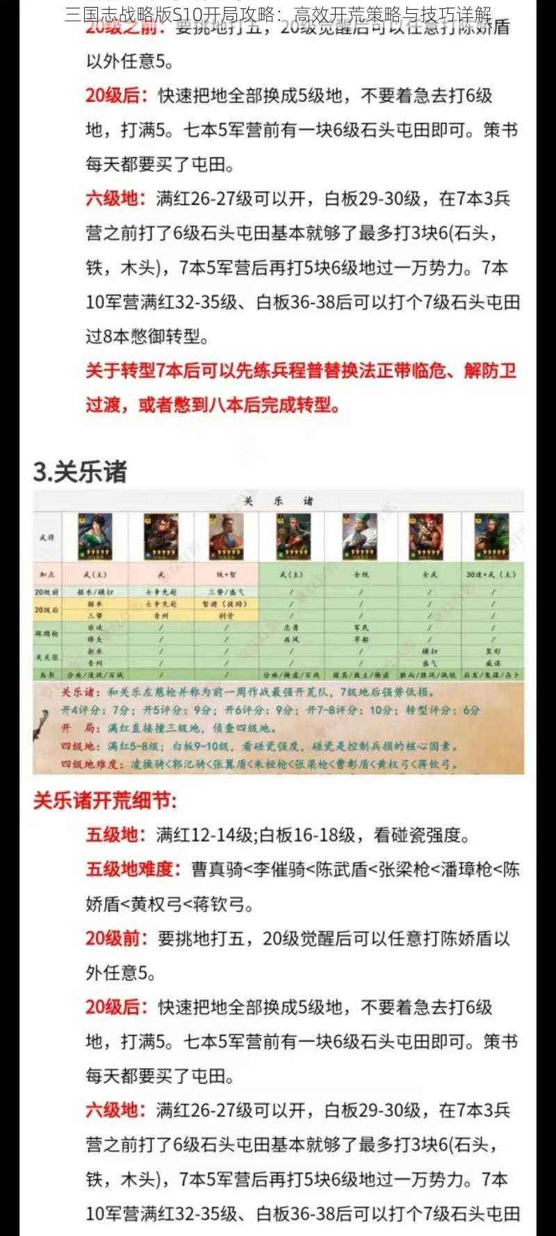 三国志战略版S10开局攻略：高效开荒策略与技巧详解