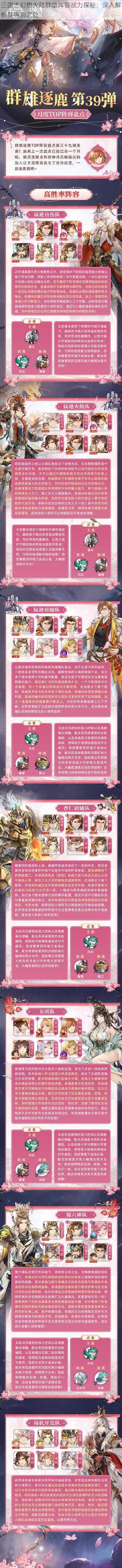 三国志幻想大陆群雄阵容战力探秘：深入解析其强势之处