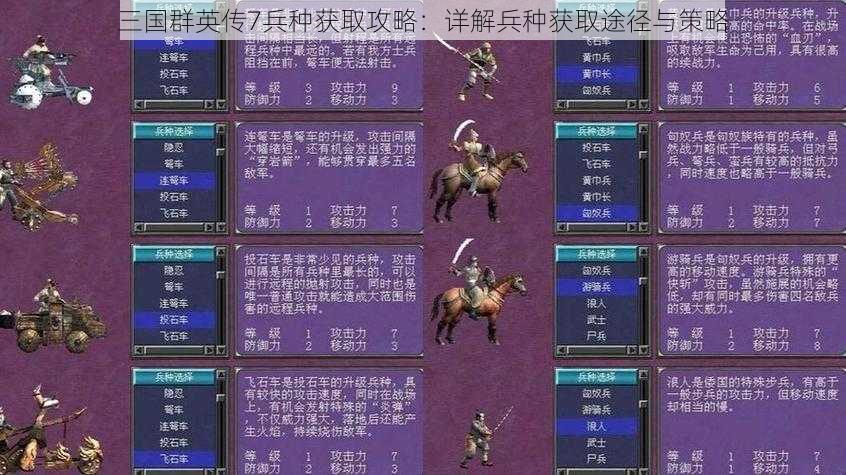 三国群英传7兵种获取攻略：详解兵种获取途径与策略