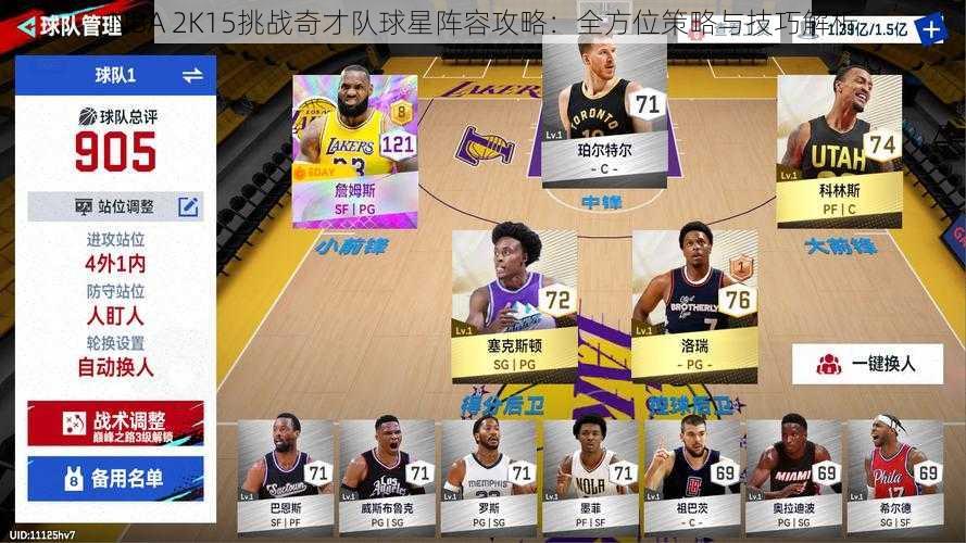 NBA 2K15挑战奇才队球星阵容攻略：全方位策略与技巧解析