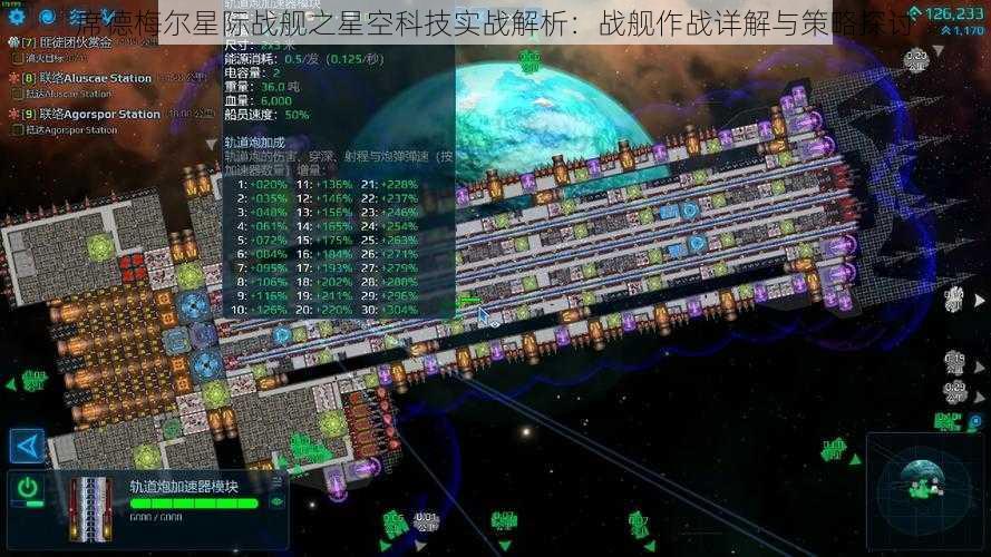 席德梅尔星际战舰之星空科技实战解析：战舰作战详解与策略探讨