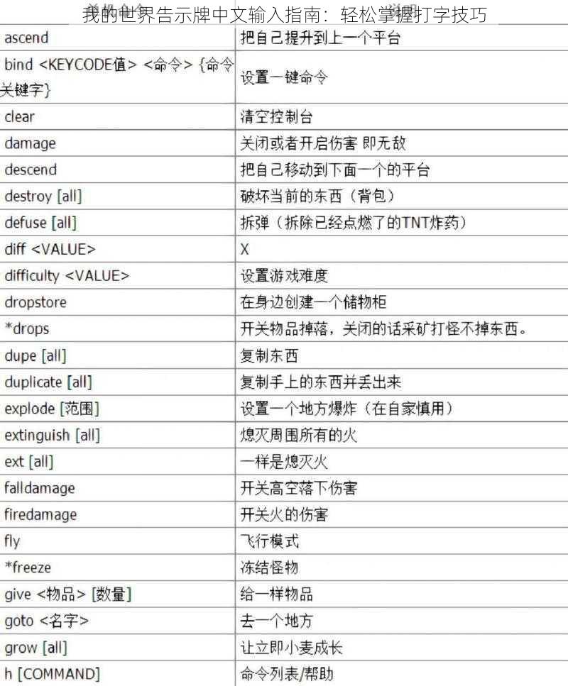 我的世界告示牌中文输入指南：轻松掌握打字技巧