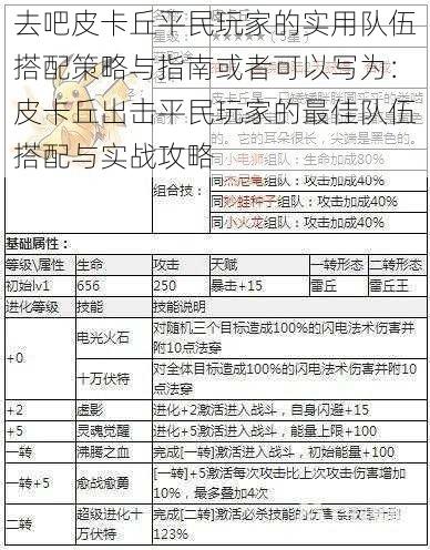 去吧皮卡丘平民玩家的实用队伍搭配策略与指南或者可以写为：皮卡丘出击平民玩家的最佳队伍搭配与实战攻略