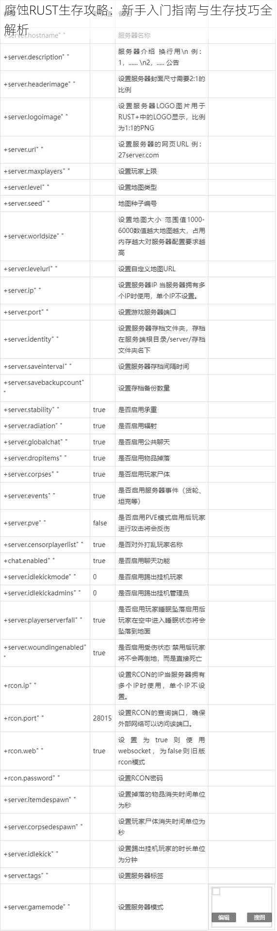 腐蚀RUST生存攻略：新手入门指南与生存技巧全解析