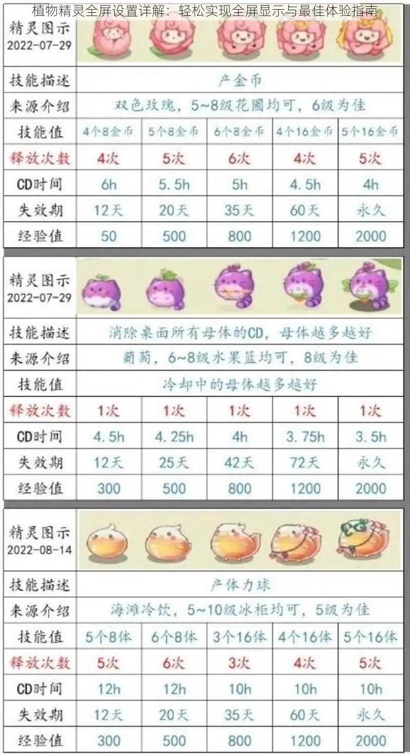 植物精灵全屏设置详解：轻松实现全屏显示与最佳体验指南