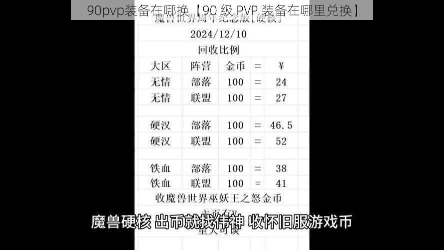 90pvp装备在哪换【90 级 PVP 装备在哪里兑换】