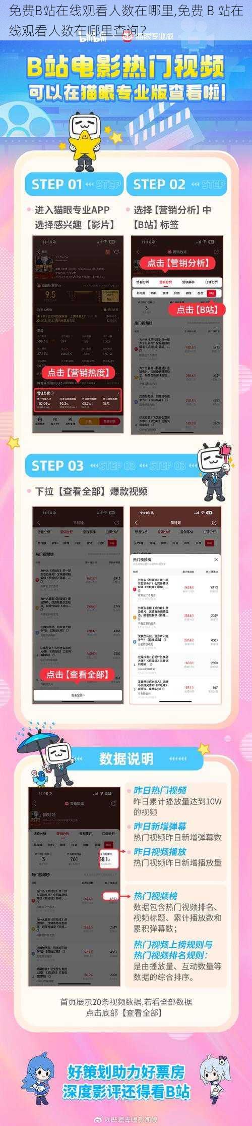 免费B站在线观看人数在哪里,免费 B 站在线观看人数在哪里查询？