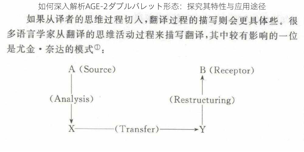 如何深入解析AGE-2ダブルバレット形态：探究其特性与应用途径