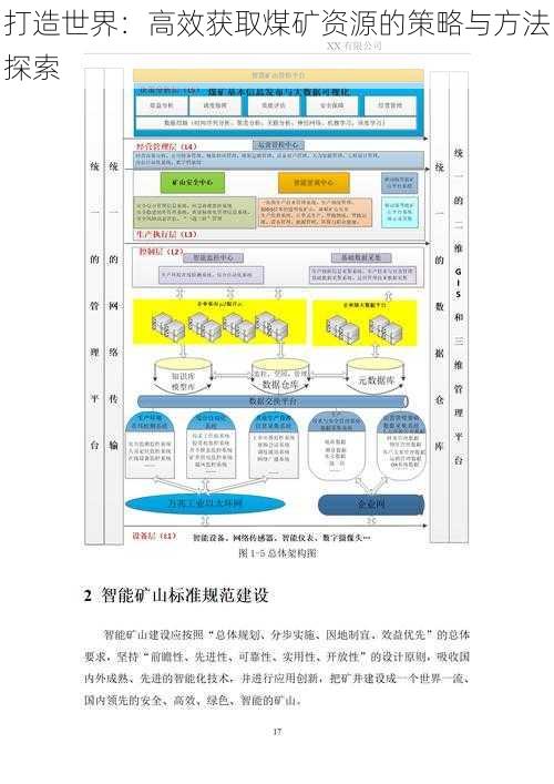 打造世界：高效获取煤矿资源的策略与方法探索