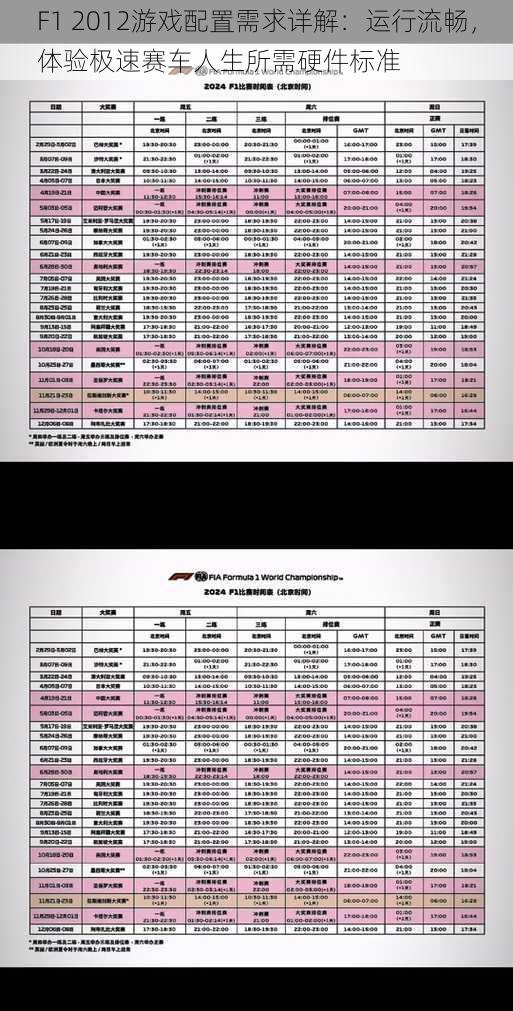 F1 2012游戏配置需求详解：运行流畅，体验极速赛车人生所需硬件标准