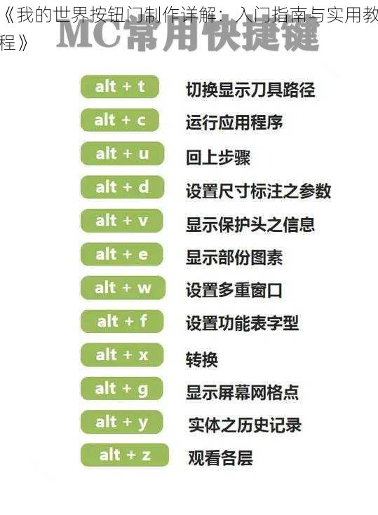 《我的世界按钮门制作详解：入门指南与实用教程》