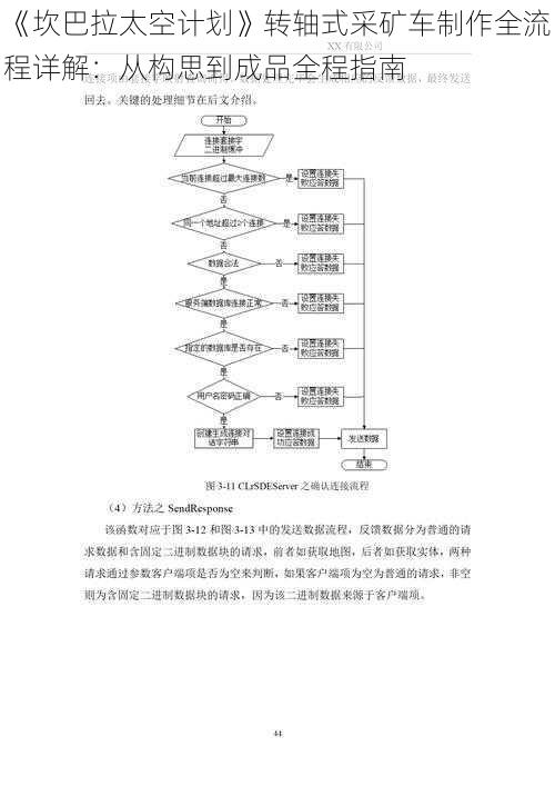 《坎巴拉太空计划》转轴式采矿车制作全流程详解：从构思到成品全程指南