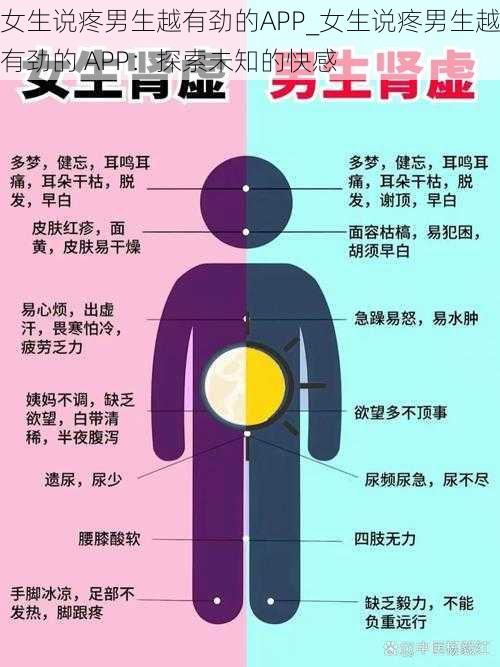 女生说疼男生越有劲的APP_女生说疼男生越有劲的 APP：探索未知的快感